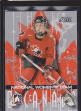 Team Canada Cards Inserts Vintage Rookies Collection