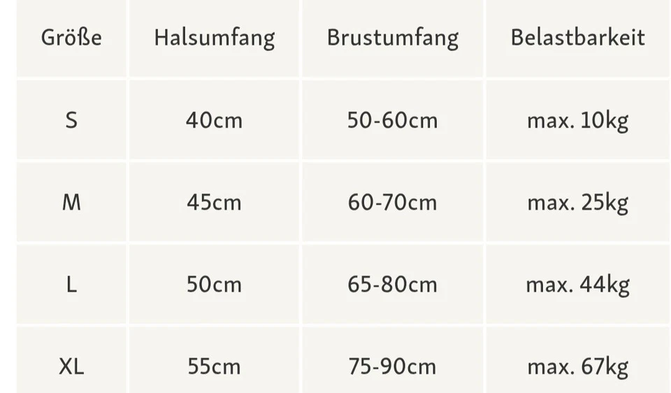 HundegeschirreDogs Creek Norwegergeschirr Control schwarz M - Bild 2 von 2