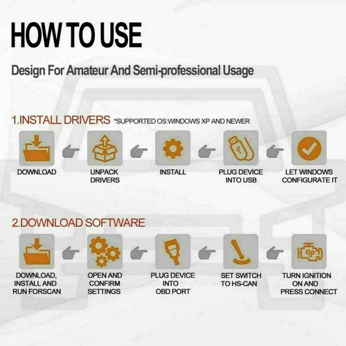 Ford programming tool