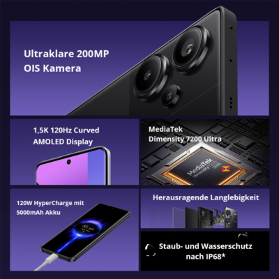 Redmi Note 13 Pro 5G Dual SIM In Lila Mit 256GB Und 8GB RAM (6941812750711) | Handy Shop