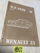 Revue technique Renault R21