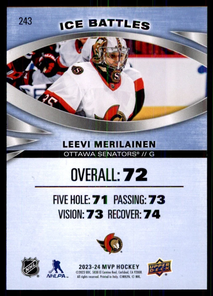 2023-24 Upper Deck MVP Ice Battles Leevi Merilainen Ottawa Senators #243 - Image 2 of 2