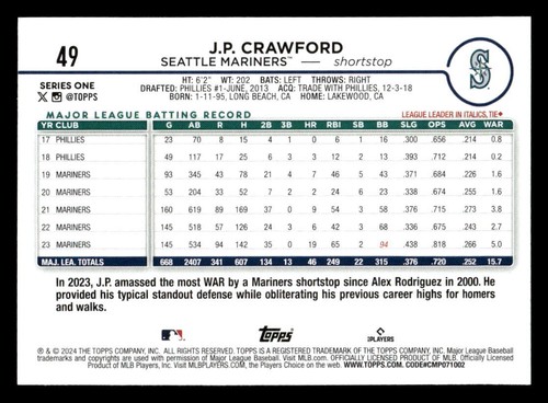 2024 Topps #49 J.P. Crawford Seattle Mariners - Picture 2 of 2