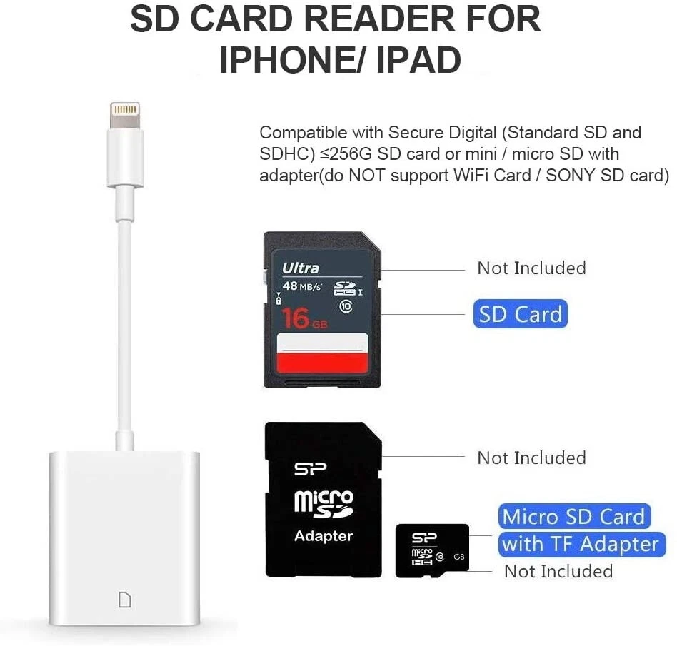 SD Card Camera Reader, Camera Card Viewer Reader SD Card Reader Adapter - Image 2 of 4