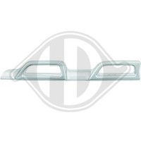Blende KÜHlergitter Links Diederichs 4560145 FÜR Dacia