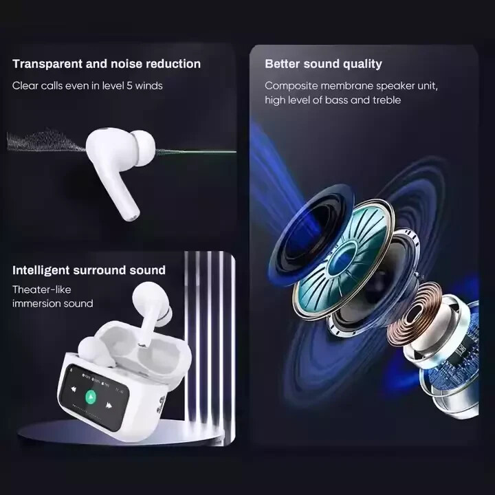 TWS Wireless Bluetooth Earphones Air InEar Pods Buds for iphone