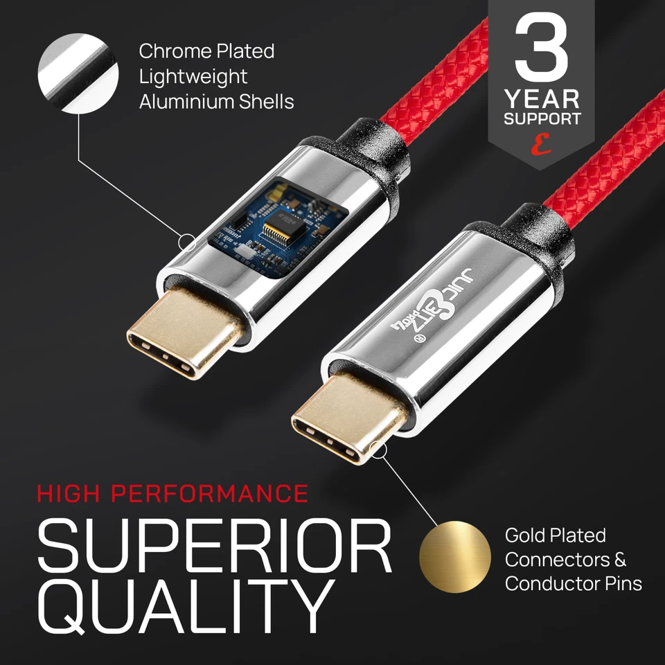 JuicEBitz® Cavo Caricatore Rapido Dati USB C a USB C USB 3.0 SuperSpeed 5Gbps Cavo - Immagine 2 di 4