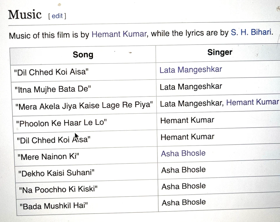 Old Hindi Movie Songs from 5 films original soundtracks with title music BW VHS - Image 4 of 4