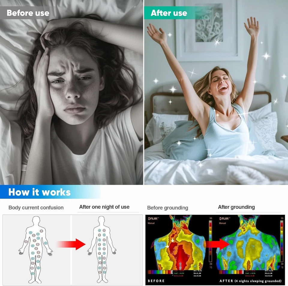 Upgraded 10% Silver Fiber Grounded Fitted Sheets Cotton Earthing Bed Cover White - Image 4 of 4