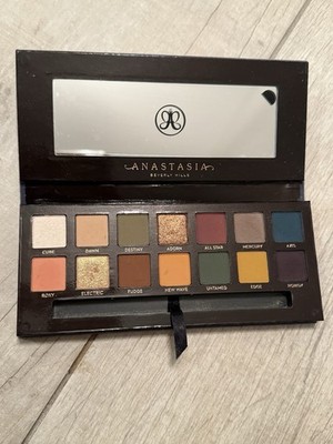  Anastasia Beverly Hills Metallic Subculture Shadow Palette
