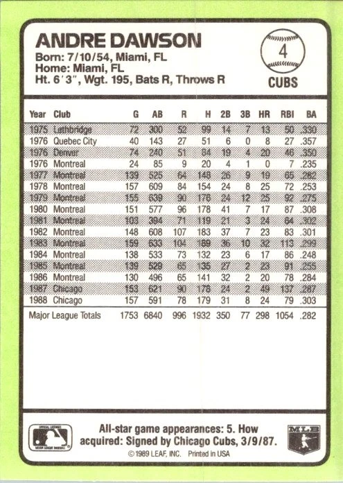 1989 Donruss Baseball's Best #4 Andre Dawson - Image 2 of 2