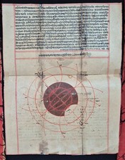 DE COLECCIÓN INTERESANTE HOJA MANUSCRITA ANTIGUA HINDI/SÁNSCRITO MANUSCRITA.