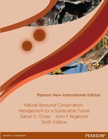 Natural Resource Conservation: Cases And Moral Reasoning Daniel Chiras (U. A.)