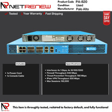 PA-820 Palo Alto Networks Firewall Security Appliance