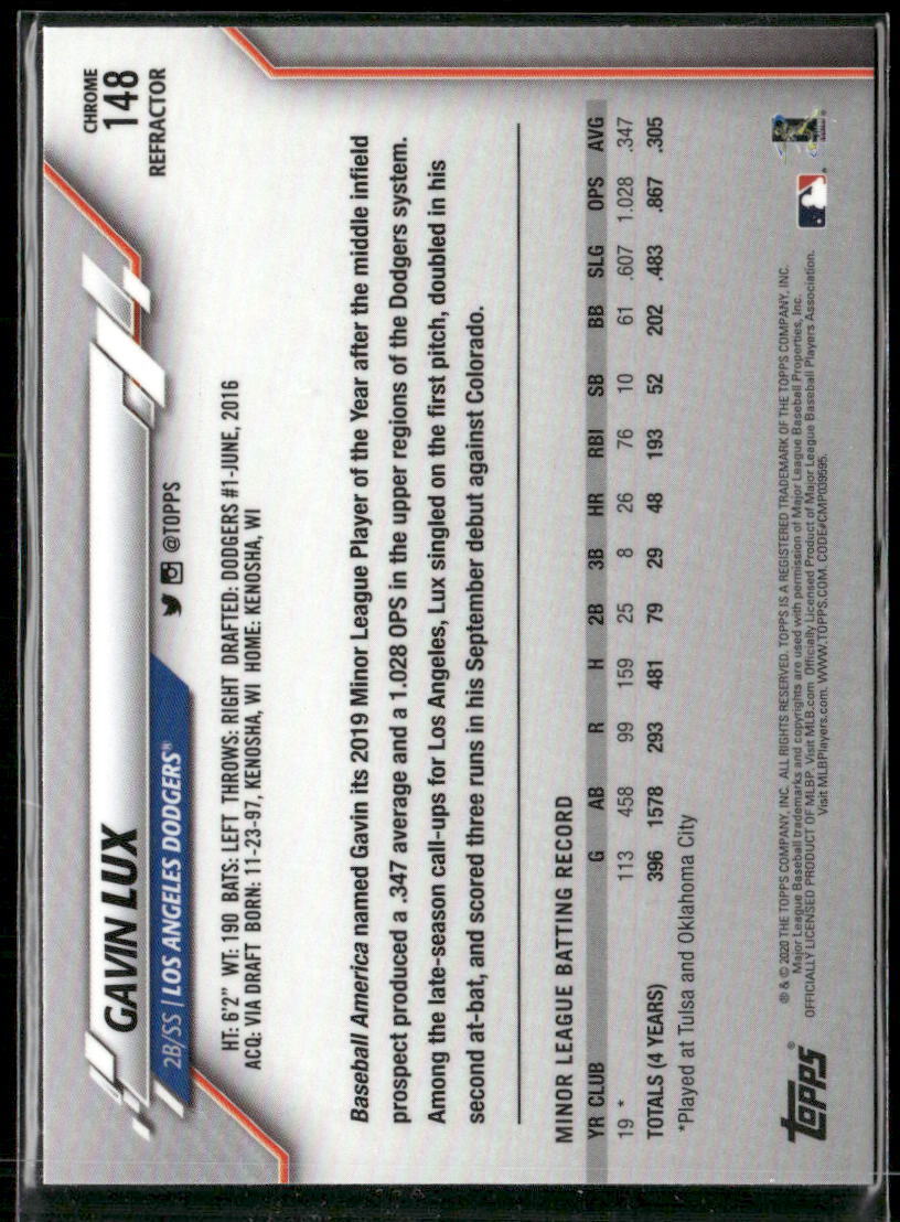 Picture 2 of 2