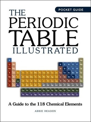 Abbie Headon The Periodic Table Illustrated (Paperback) Mini Encyclopedias