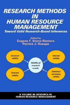 Patrick J. Roso Research Methods in Human Resour (Gebundene Ausgabe) (US IMPORT)
