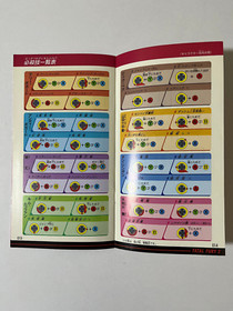 Garou Densetsu (Fatal Fury) Nintendo Super Famicom Flyer Set Japan (SNK Neo Geo)