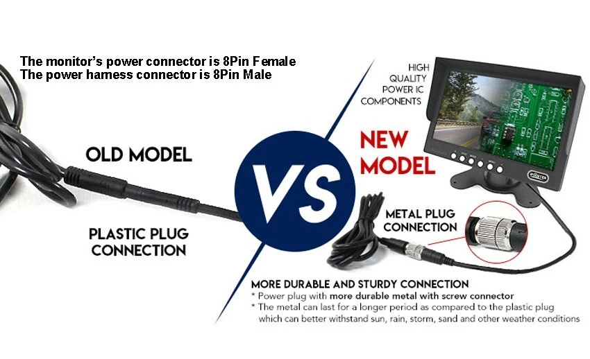 iPoster 8PIN Metal Connector 7 Inch Car Monitor Rear View Screen 2ch Video Audio - Image 3 of 4