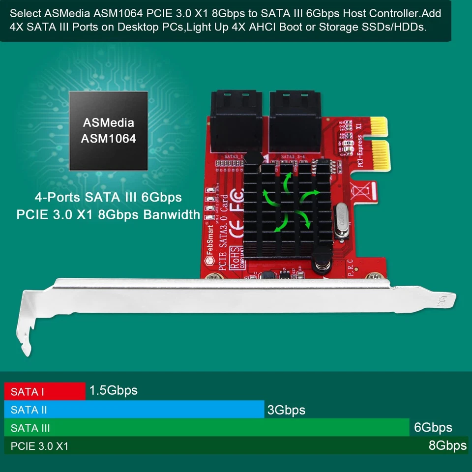 PCIE 3.0 to 4-Ports 6Gbps SATA III Expansion Card for Desktop PCs, Plug and P... - Image 2 of 4