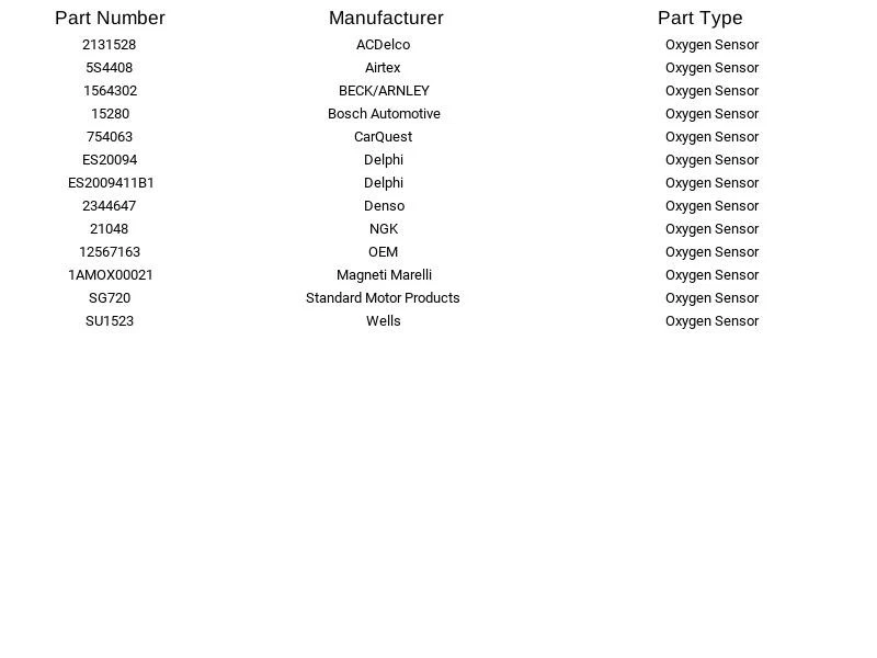 Sensor de oxígeno Magneti Marelli 1AMOX00021 para Chevrolet Isuzu Pontiac GMC 00-08 Foto 4 de 4