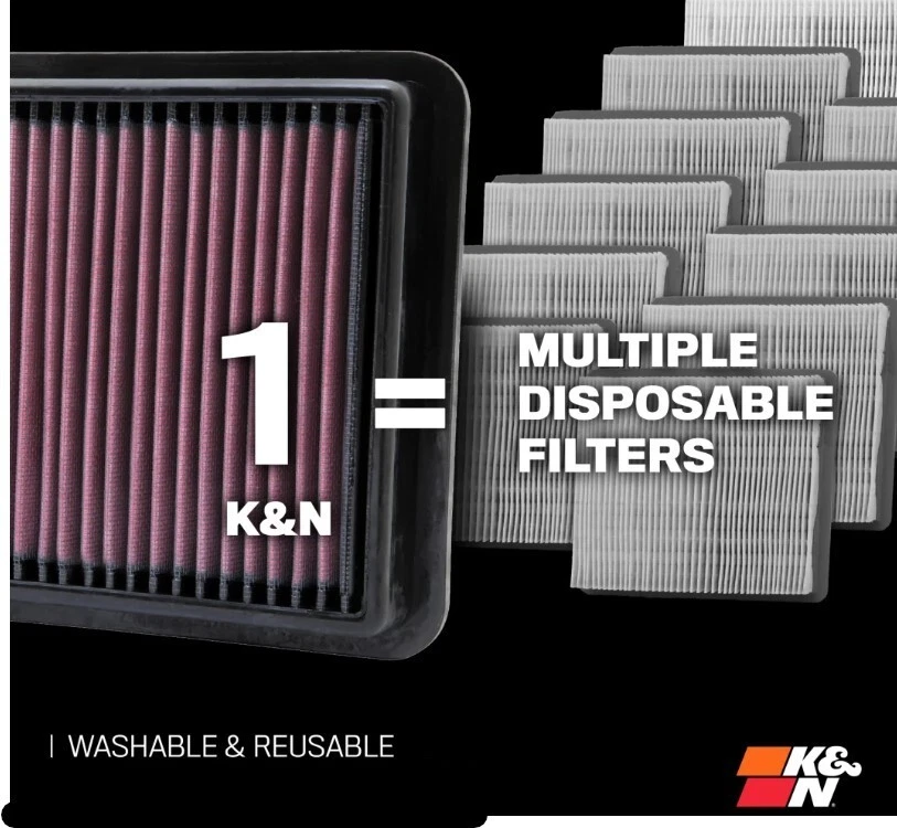 FILTRO K&N 33-2105 MITSUBISHI, EVO, LANCER, COLT,AIRTREK.  EVOLUTION V,VI,VII... - Imagen 3 de 3