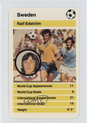 1978 Dubreq Top Trumps World Cup '78 Ralf Edstrom 0q3