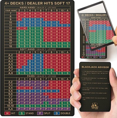 Blackjack Strategy Card - Metal Basic Strategy Blackjack Card with Magnifying...