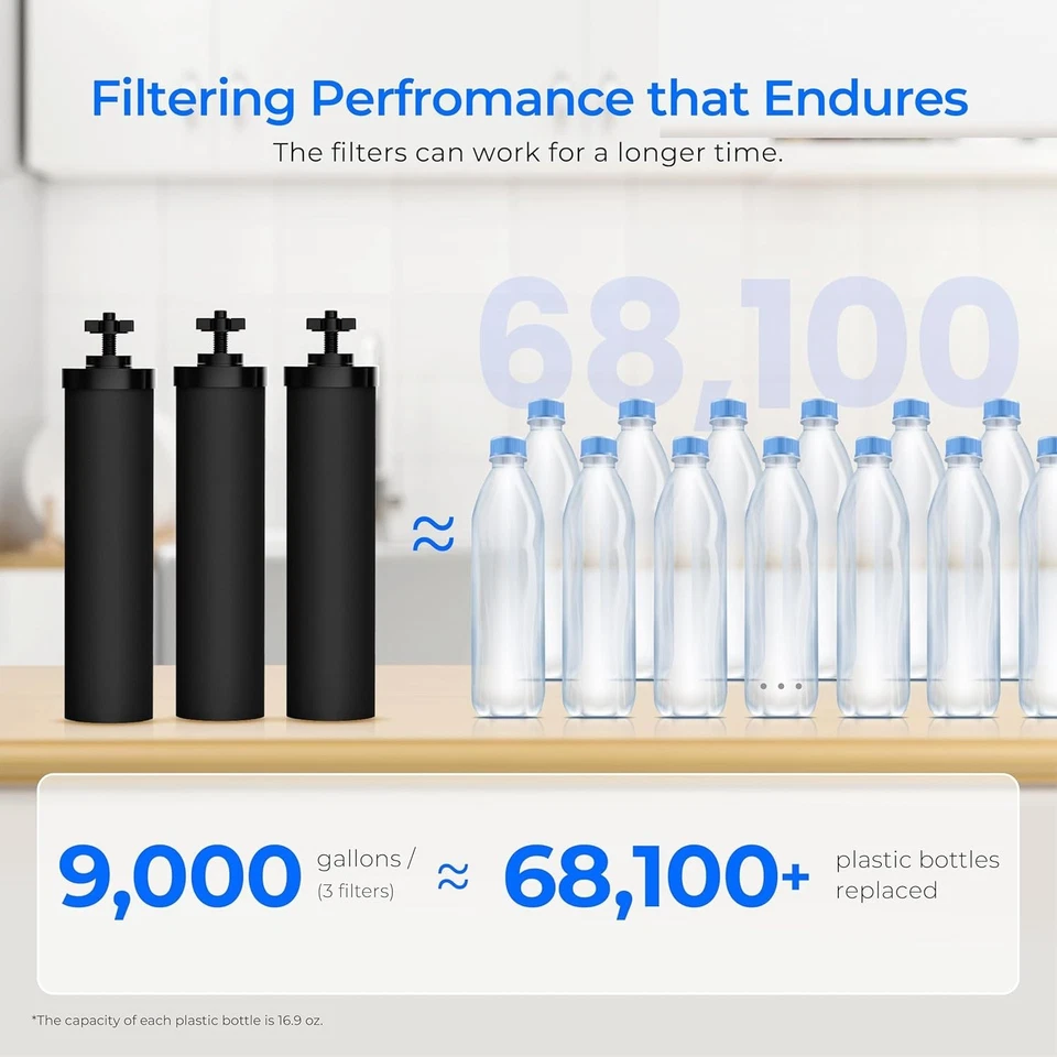 Waterdrop Gravity-fed Water Filter System with 3 Carbon Filters & Metal Spigot - Image 3 of 4