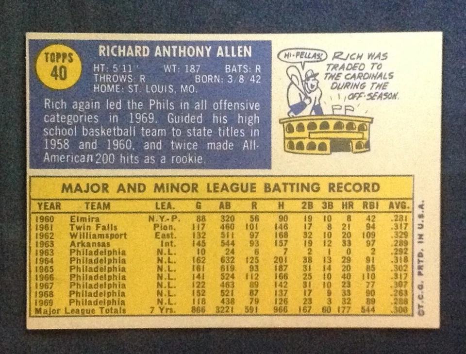 1970 Topps Pick a Card Complete your Set EX-MT-NM-MT 1-280 UPDATED 5/2025 - Image 2 of 3