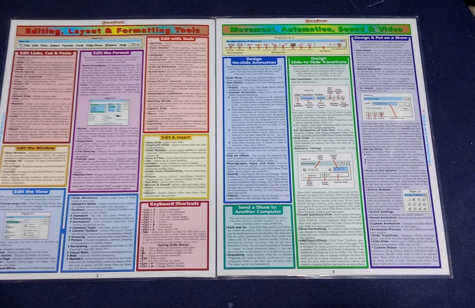 Quick Study Microsoft PowerPoint 97 - Software Guide - Image 3 of 4