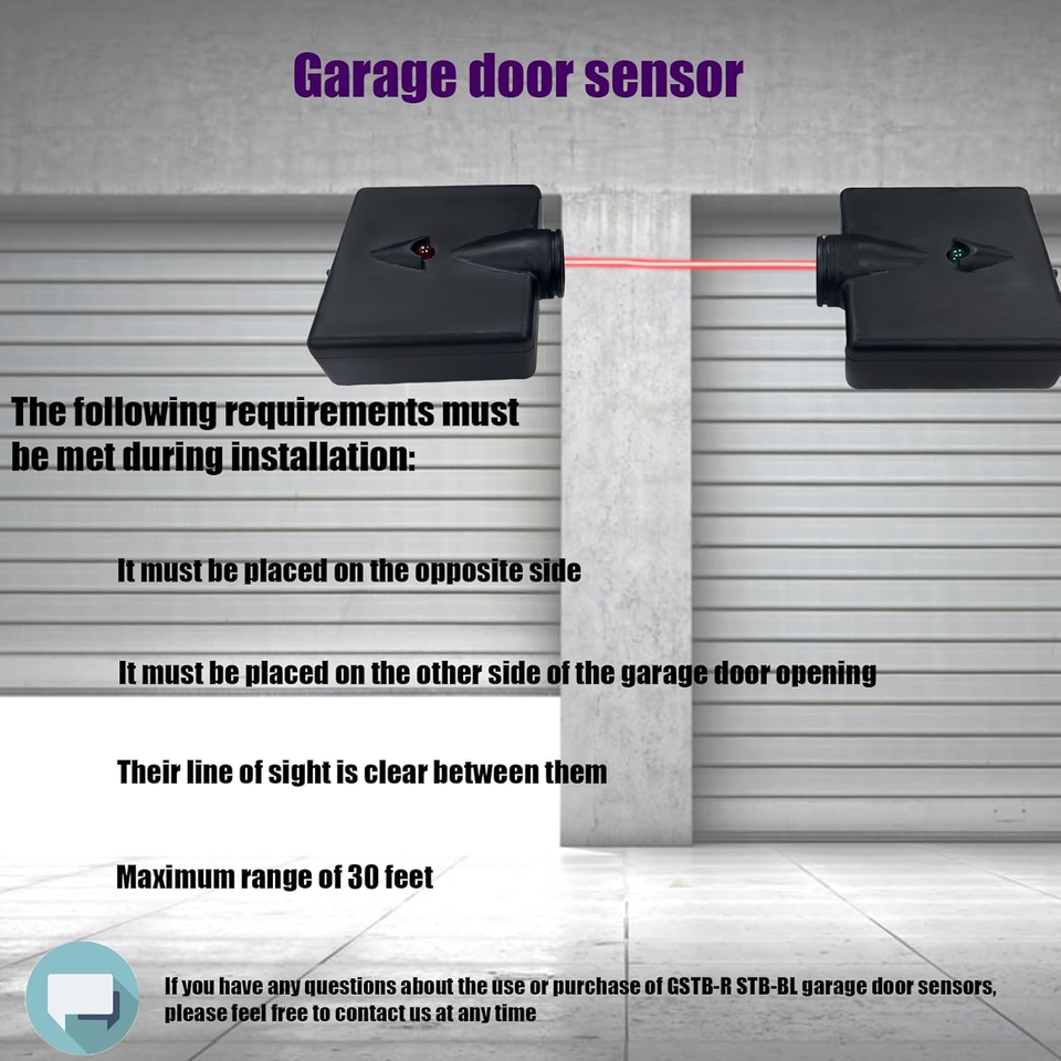 Garage Door Sensor GSTBR STBBL, Replacement for Genie/Overhead Garage