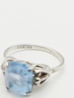 Sarah Coventry Sterling Silver Vintage 3.76ct Blue Topaz Ring Size 8 — photo 9