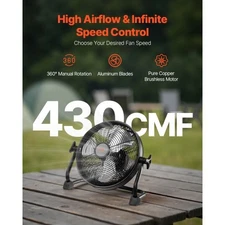 10 inch Rechargeable Battery Operated Camping Floor, High Velocity Portable Outd