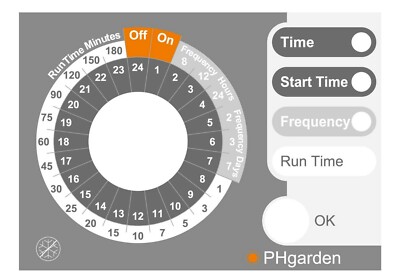 REPLACEMENT STICKER for water timer / irrigation programmer GARDENA T 1030
