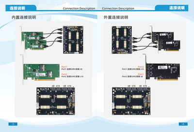 External NVIDIA V100 SXM2 300G NVlink interconnect Dual Card SXM2