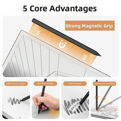 4096 Druckempfindlicher magnetischer Stylus für Kindle Scribe mit Radierer