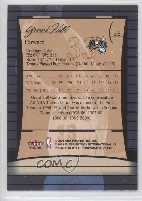 2004-05 Fleer Throwbacks Grant Hill #28 HOF - Image 2 of 2