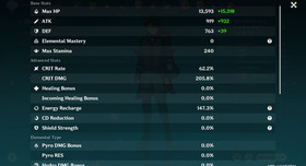 Genshin Impact AR 60 NA + ZZZ  - Furina + Neuvillette C3 - Nahida C1 - Mavuika