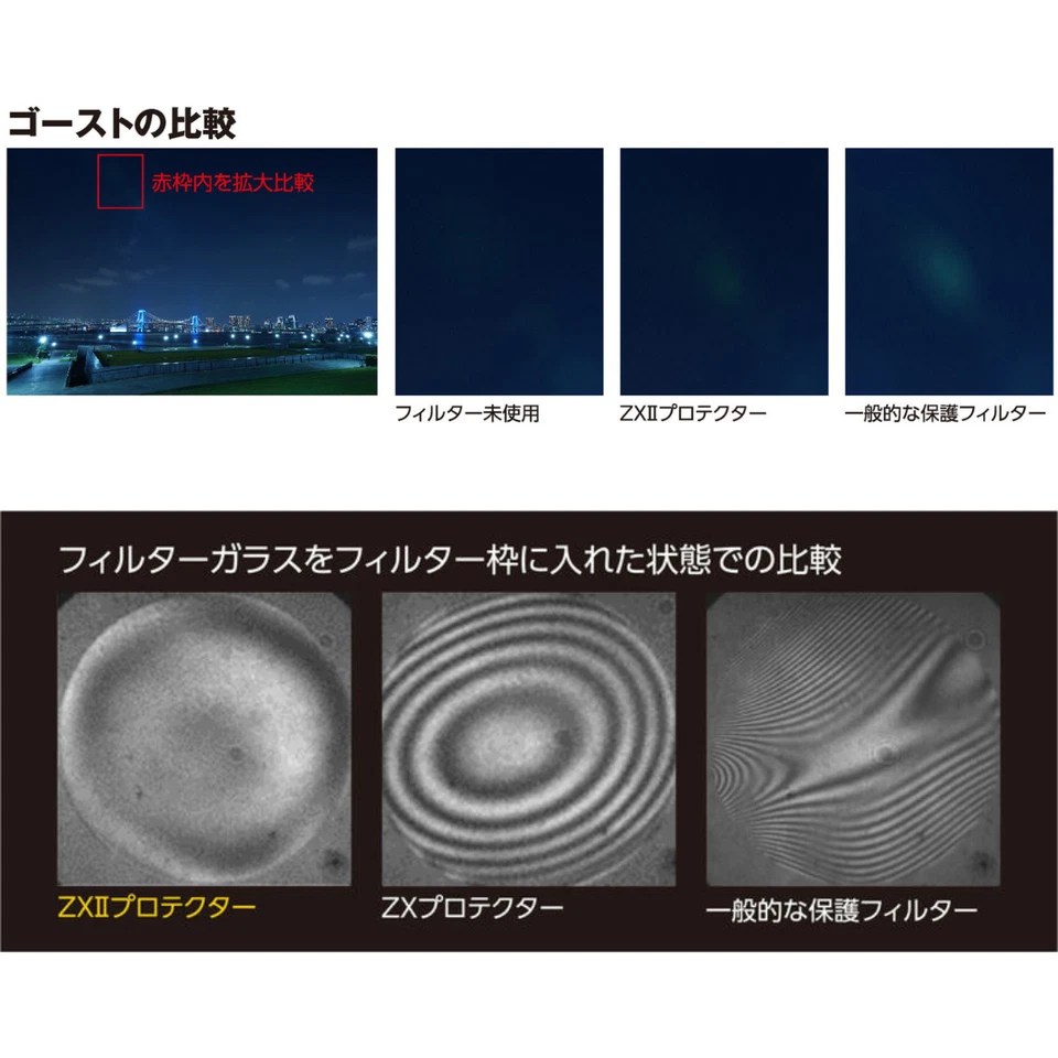 Kenko Lens Filter ZX II Protector 86mm Ultra -low reflection for lens protection - Image 4 of 4