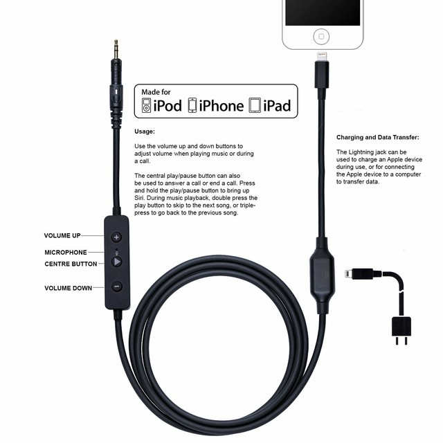 1 2m Replacement Audio Upgrade Cable For Audio Technica Ath M50x Ath M70x Th740 For Sale Online Ebay