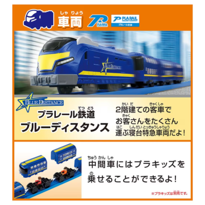 NEW Takara Tomy Play Connected! Plarail Best Selection Set 2025