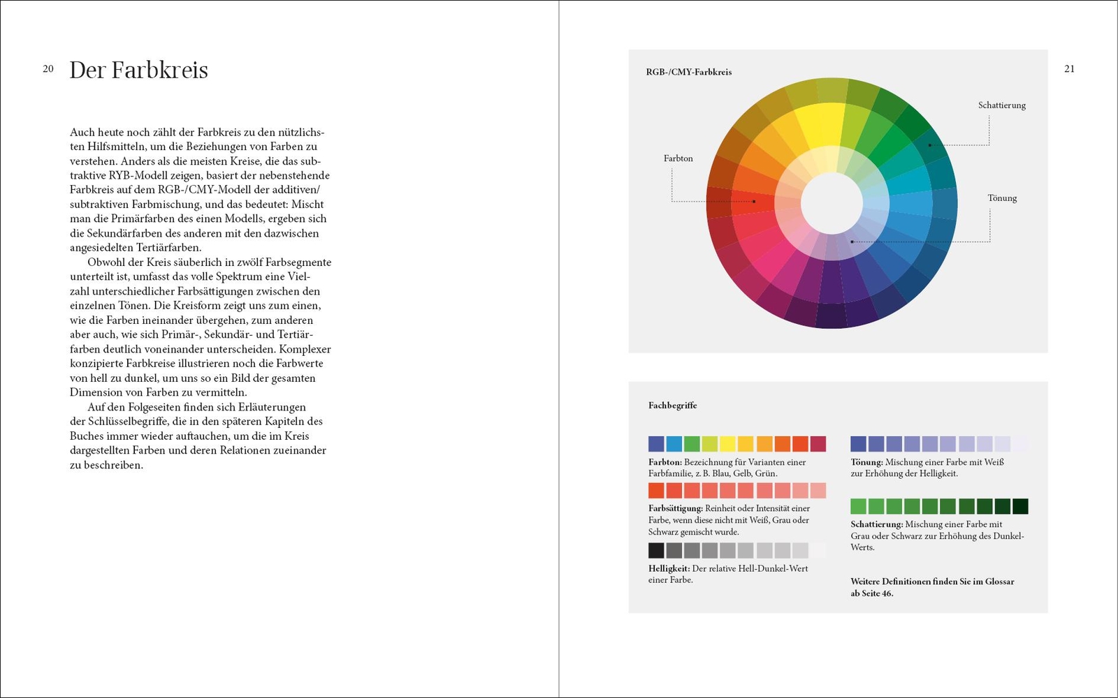 Thumbnail - Farbe. Der Guide Für Design Und Kunst Laura Perryman