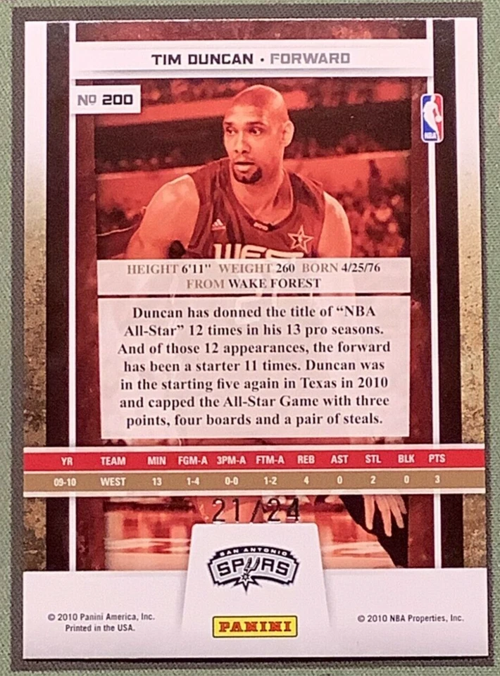2010-11 Tim Duncan /24 Season Update Panini Card #200 - Image 2 of 3