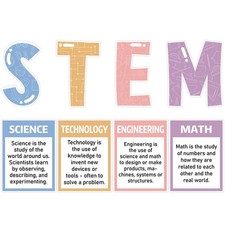 Stream Science Bulletin Board Set Stream Classroom Decors Scientist Posters Gear