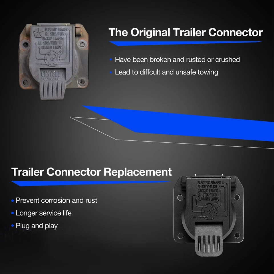 7 Way Pin Trailer Tow Wiring Connector Plug 56038366AB For Jeep Dodge Chrysler - Image 2 of 4
