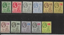 MONTSERRAT             SC12-21         SG14-23        MNH/MLH