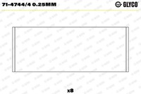Glyco Pleuellager 71-4744/4 0.25Mm Passend FüR Nissan Opel Renault
