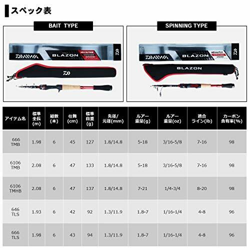 DAIWA Bass Rod Braison Mobile 6106TMB Fishing Rod w/ Tracking NEW