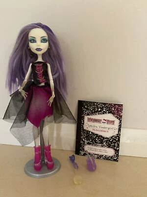 buy monster high dolls cheap